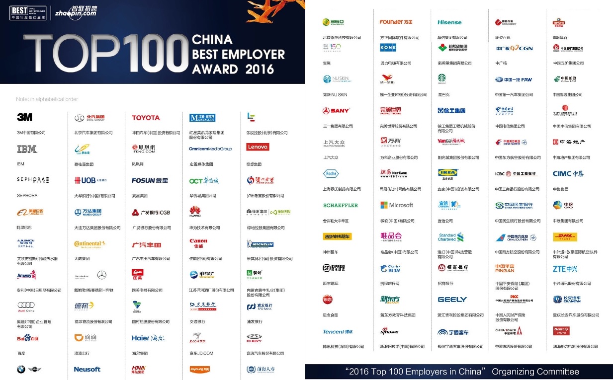 china-top-100