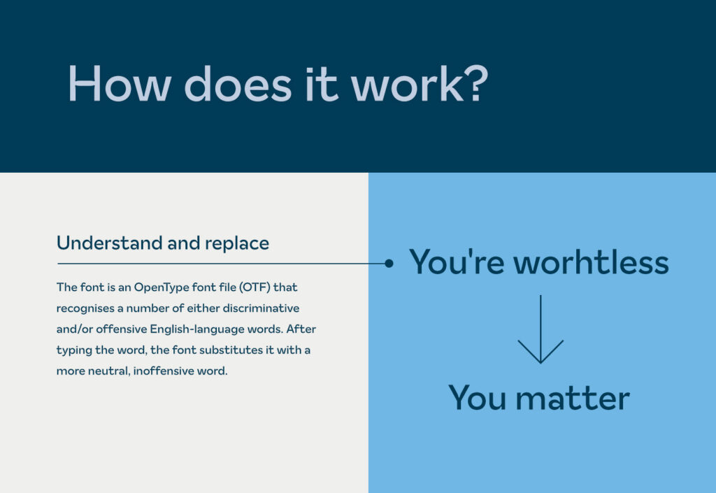 5 New Tools to Help You Write More Diverse Job Descriptions Ongig Blog